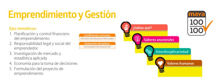 Emprendimiento Y Gestion Maya Educacion